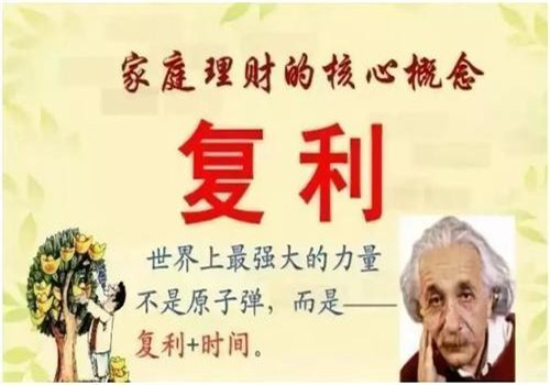 复利投资加盟