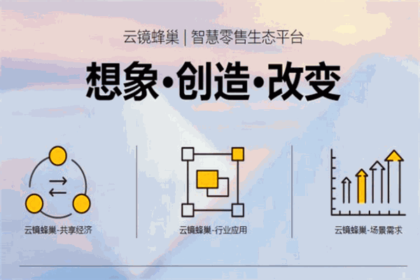云镜蜂巢无人便利店