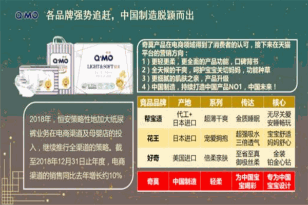 奇莫纸尿裤