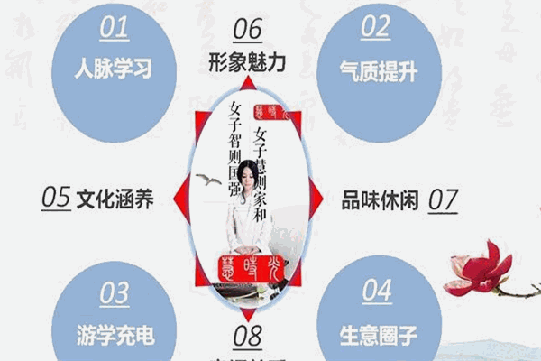 慧时光女子学堂文化会所