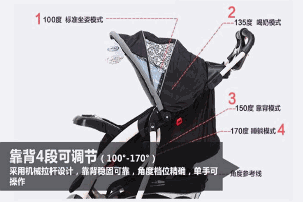 葛莱