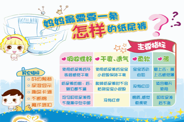 菲比纸尿裤