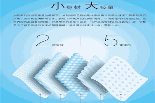 露茜凯瑞纸尿裤