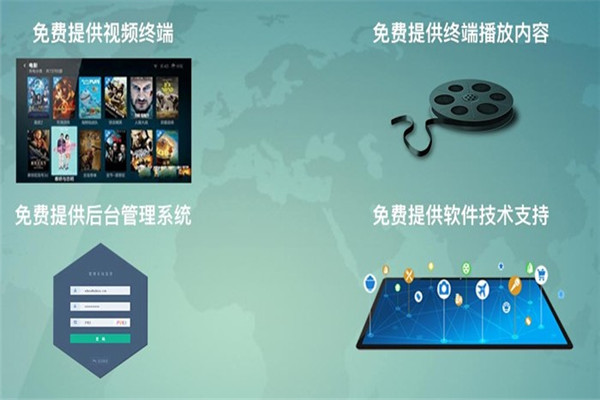 云乐迪电影吧加盟