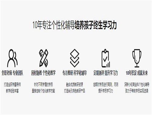 尚孔教育