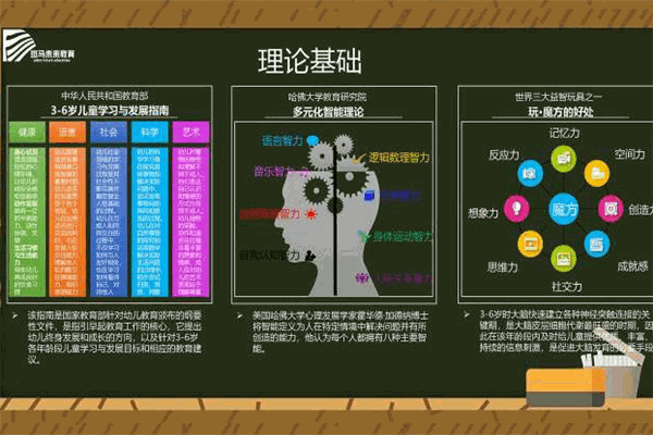 斑马智能魔方课