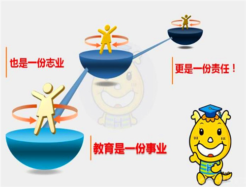 台湾颢学安亲托管班
