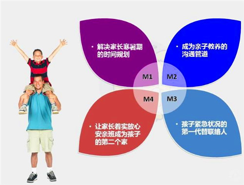 台湾颢学安亲托管班