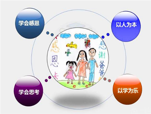 台湾颢学安亲托管班