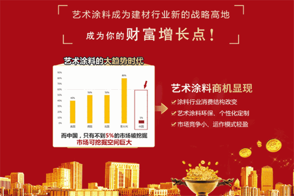 欧帕肌理壁膜