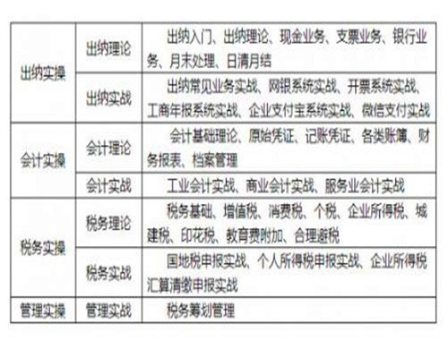 帐线联盟