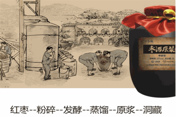 临歌枣酿饮料