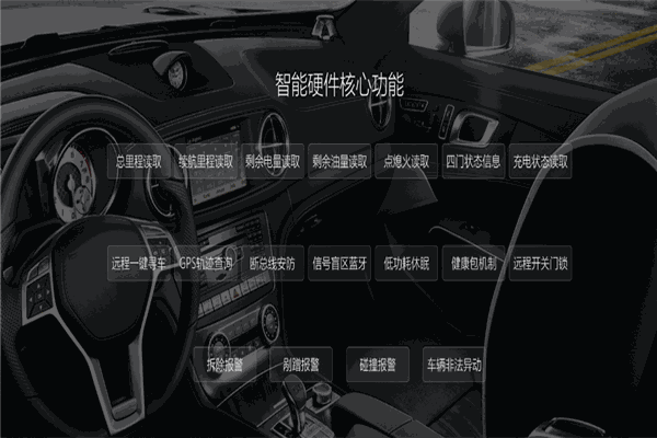 麦迪森智能家居