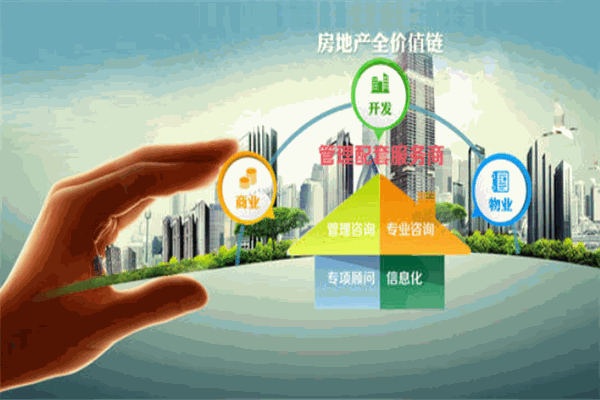 立得房地产