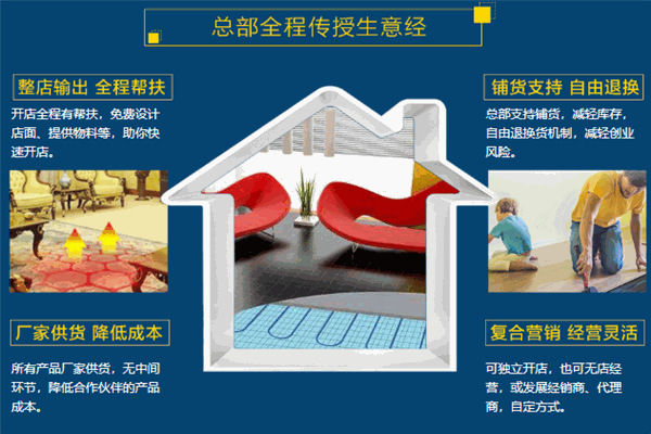 暖斯尔石墨烯地暖