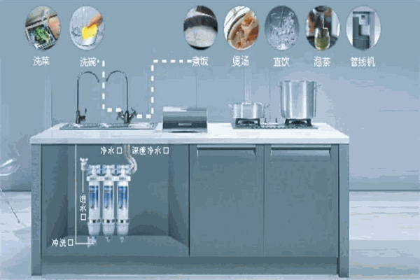 爱玛特净水器