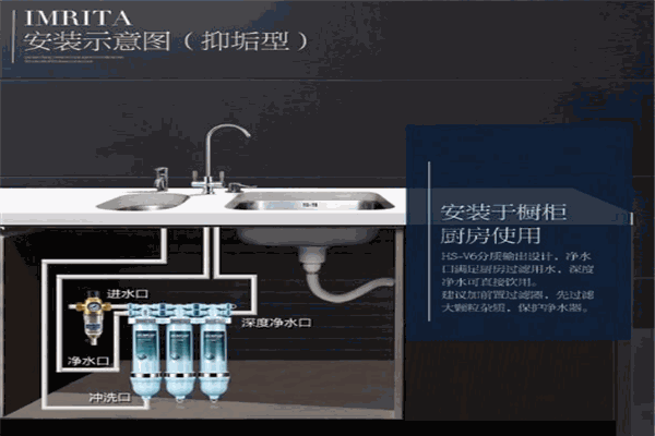 爱玛特净水器
