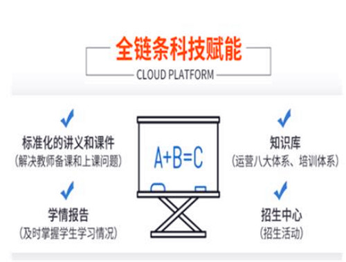 橙斯教育
