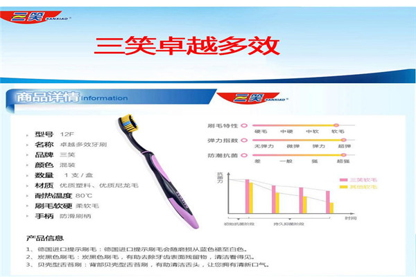 三笑牙膏加盟