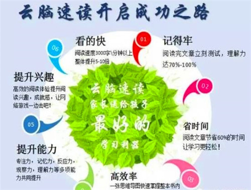 云脑教育