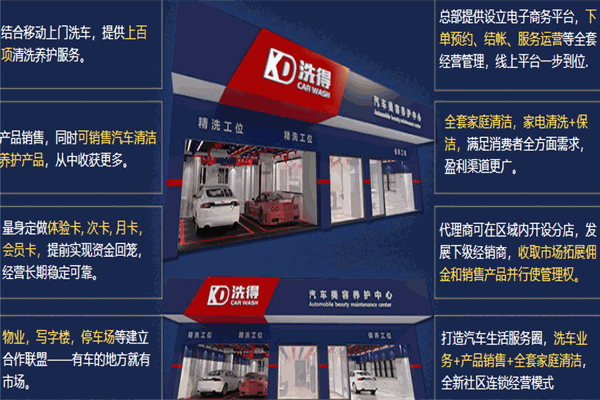 洗得洗车