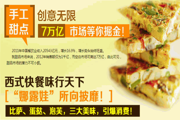 美味溢口披萨
