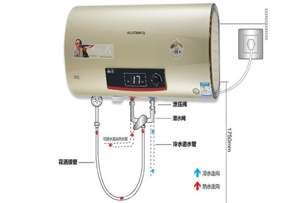 泰迪诺即热式电热水器