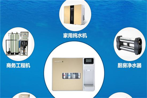 美自然净水器加盟