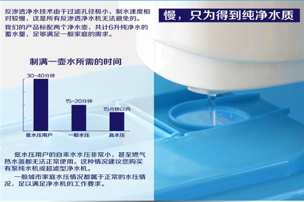 银之源净水器加盟