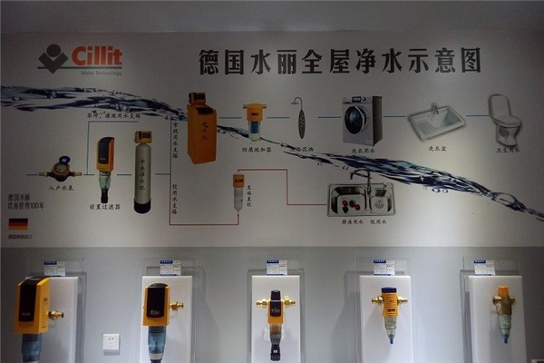 德国水丽净水器加盟