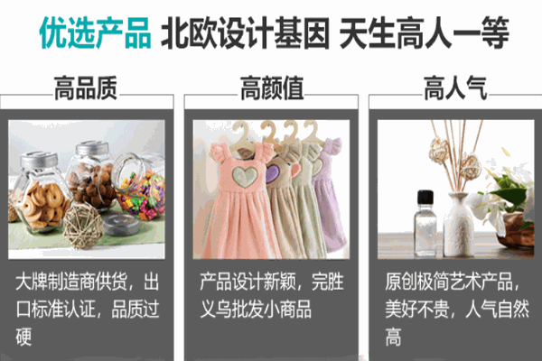 尼米优选快时尚百货