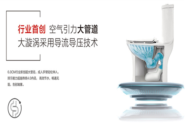 白猫卫浴加盟