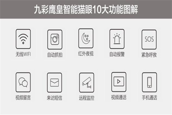 九彩鹰皇智能家居加盟
