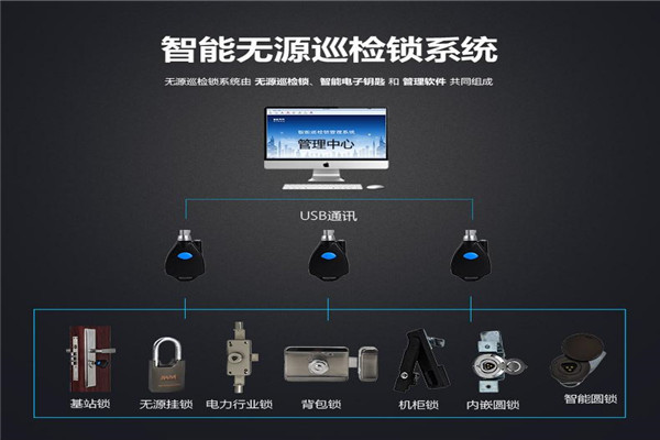 dednow德帝锘智能门控