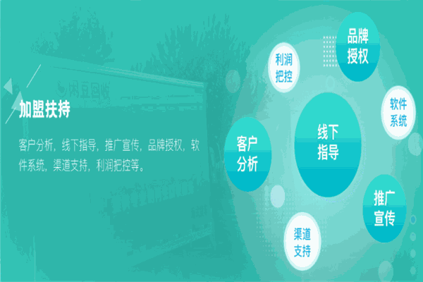 闲豆回收