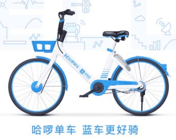 哈罗单车