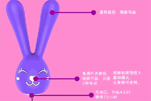 蒂贝成人用品加盟