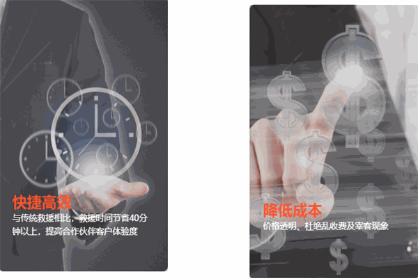 孙行者救援