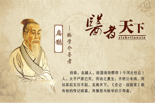 秦越人养生馆