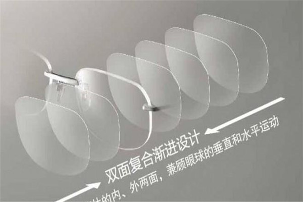 美丽岛眼镜视光机构