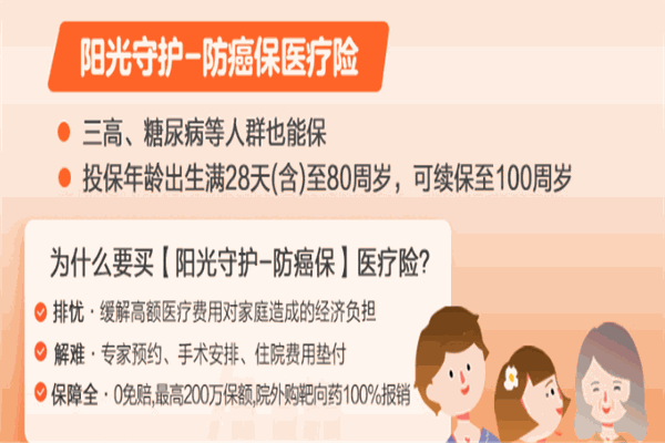 阳光汽车保险