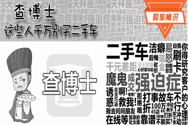 查博士app