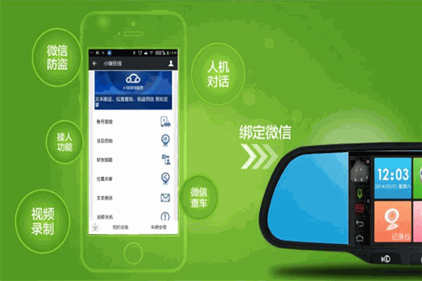 易修车app