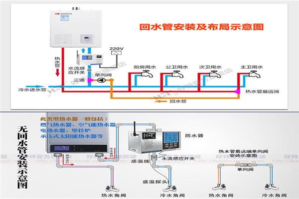 一能热水循环系统加盟