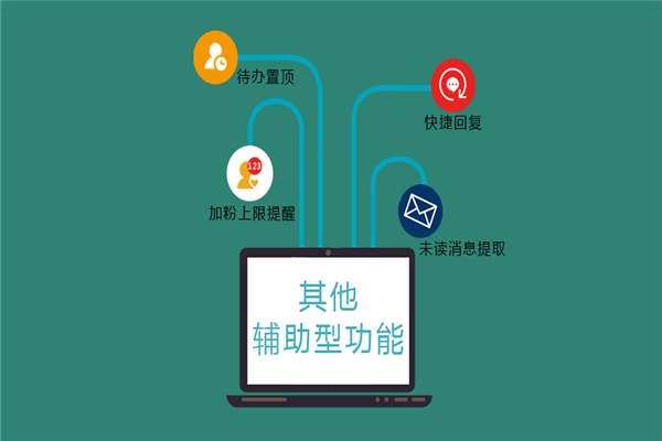 微云端