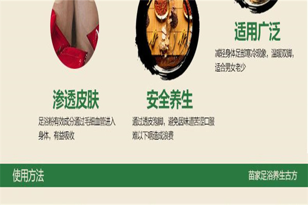 苗药泡脚加盟