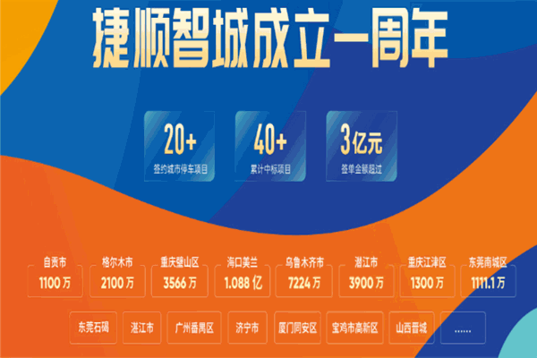 捷顺停车场