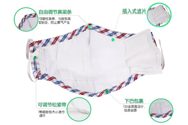 阳光宜康口罩