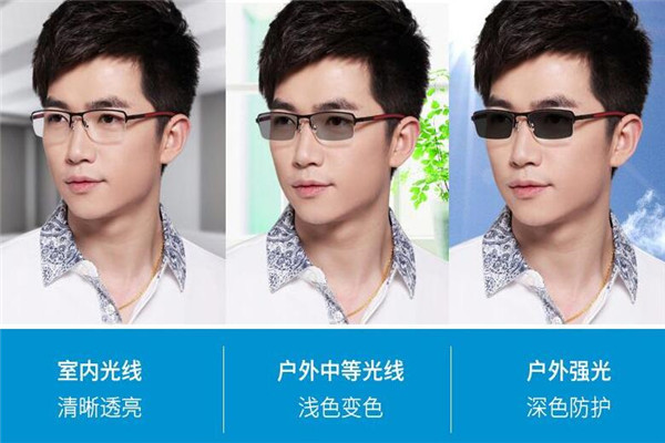 全视线镜片加盟