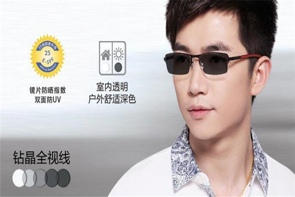 全视线镜片加盟